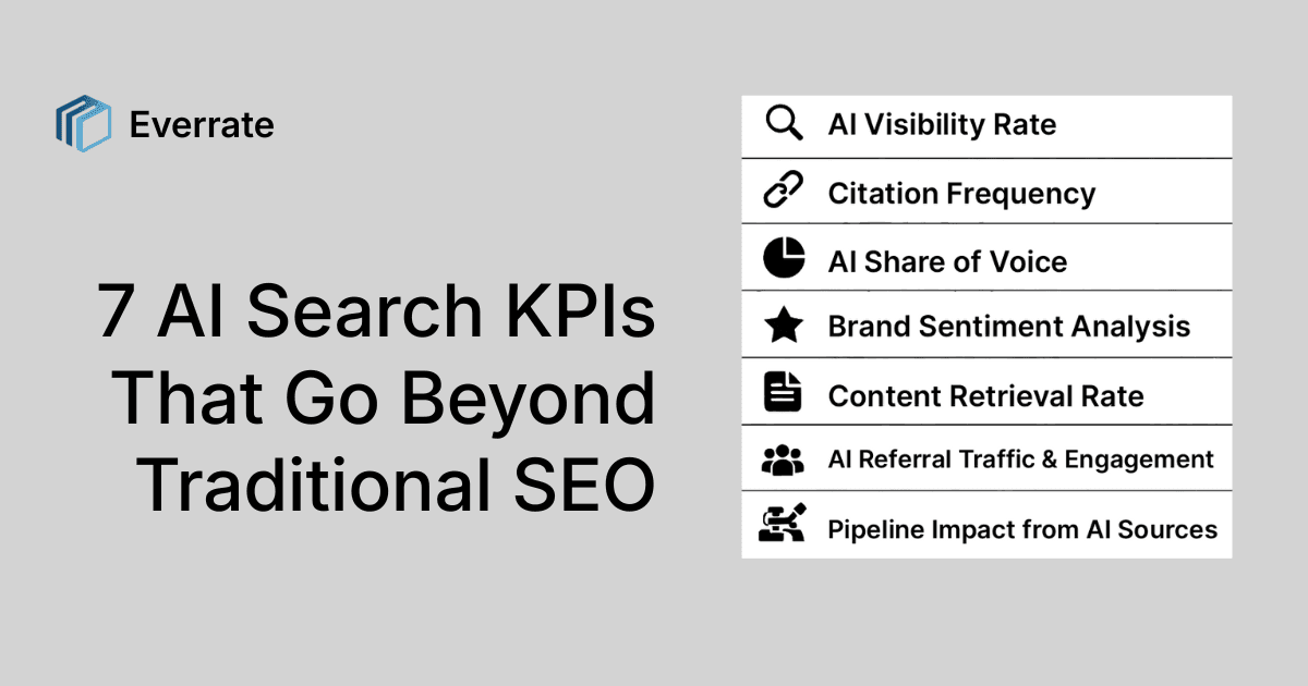 Dashboard showing AI search KPIs beyond traditional SEO metrics