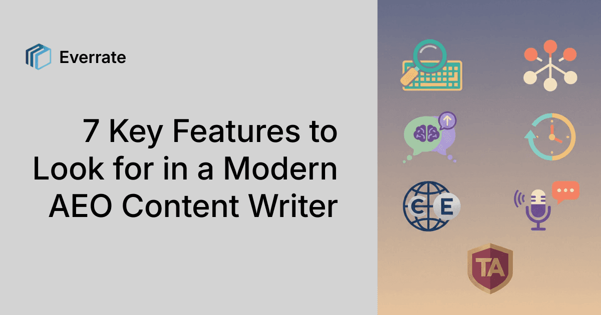 Modern AEO content writer key features overview