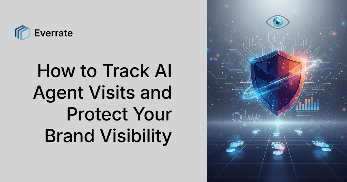 AI agent visits and brand visibility monitoring overview